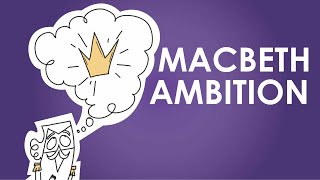 Ambition in Macbeth Thematic Analysis [upl. by Rehc835]