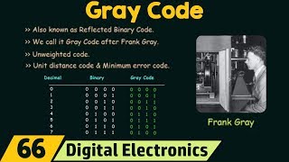 Introduction to Gray Code [upl. by Pfister]