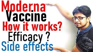 Moderna vaccine for covid  How it works efficacy and side effects [upl. by Ettenoitna53]