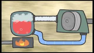 Energy 101 Electricity Generation [upl. by Kantor]