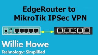 EdgeRouter to MikroTik IPSec VPN Setup [upl. by Lledo]