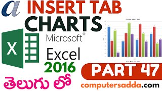 MsExcel 2016 in Telugu 47Charts wwwcomputersaddacom [upl. by Paehpos]