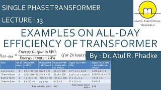 All Day Efficiency of Transformer 13 [upl. by Isador]