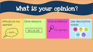 2nd Grade Opinion Writing [upl. by Nilo]