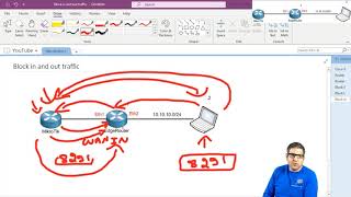 Ubiquiti EdgeRouter Firewall  In Direction vs Out Direction [upl. by Diane]