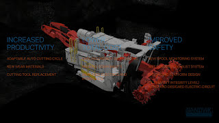 Sandvik MB6701  Sandvik Mining and Rock Technology [upl. by Nosrak]