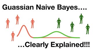 Gaussian Naive Bayes Clearly Explained [upl. by Mercuri]