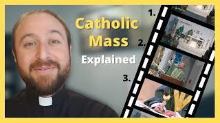 A StepbyStep Guide to the Catholic Mass [upl. by Lednek]