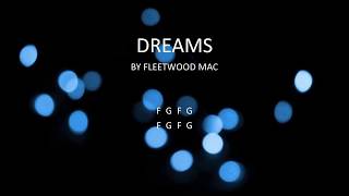 Dreams by Fleetwood Mac  Easy chords and lyrics [upl. by Ainer656]