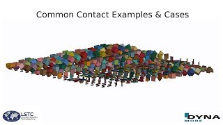 LSDYNA Common Contact Examples amp Cases [upl. by Sulienroc625]