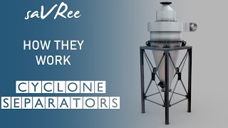 How Cyclone Separators Work How Dust Collectors Work [upl. by Selemas]