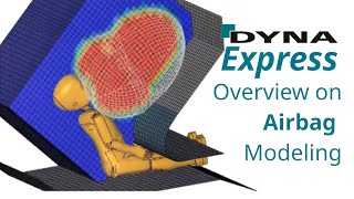 DYNAmore Express Overview on Airbag Modeling Possibilities in LS DYNA [upl. by Karia]