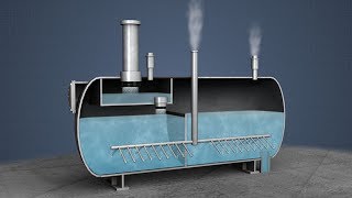 Boiler Feedwater  Deaeration [upl. by Barker]