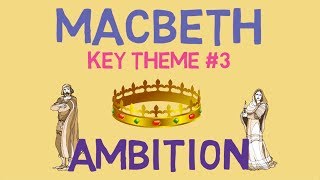 Ambition in Macbeth Key Quotes amp Analysis [upl. by Alleen]