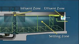 WSO Water Treatment Grade 1 Sedimentation amp Clarifiers Ch 9 [upl. by Kano]