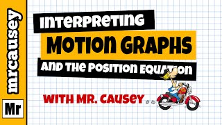 Physics  Motion Graphs and the Position Equations [upl. by Harbison]