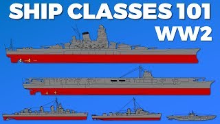 Ship Classes WW2  101 [upl. by Daphna143]