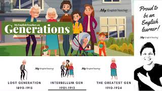 Generations by Name and Years Generations Timeline [upl. by Dryfoos]