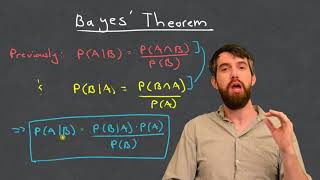 Bayes Theorem  The Simplest Case [upl. by Iorgo]