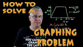 How to solve a motion graphing problem [upl. by Freytag]