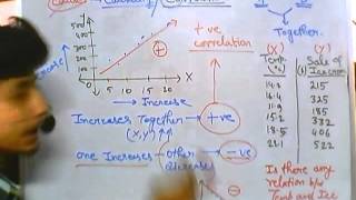 9 Biostatistics lecture  Correlation coefficient [upl. by Field]