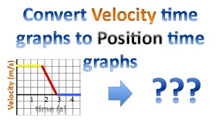 Velocity time graph conversion to Position time graph [upl. by Idna]