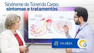 Síndrome do Túnel do Carpo sintomas e tratamentos [upl. by Akcir]