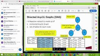 Bayesian Network using GeNIe Software [upl. by Avitzur]