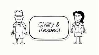 Learn about the National Standard – Civility and Respect [upl. by Mccurdy]