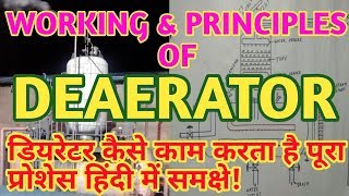 DEAERATOR  WORKING amp PRINCIPLES OF DEAERATOR  In Hindi [upl. by Benjamen]