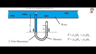 Nuclear Detectors  Ionization Chamber amp Proportional Counter [upl. by Wappes381]