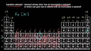 Transition Metals  Periodic table  Chemistry  Khan Academy [upl. by Cloots]