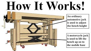 Adjustable Height Workbench Design w Built in Mobile Base [upl. by Woolcott]