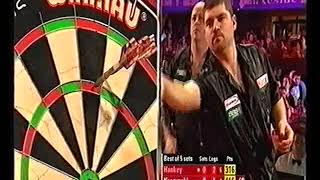 Hankey vs Kuczynski Darts World Championship 2005 Round 1 [upl. by Eddie486]