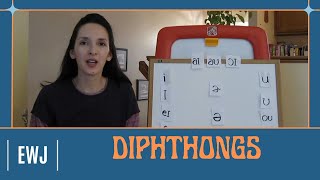 Pronunciation of English Vowel Sounds  Diphthongs [upl. by Idnis]