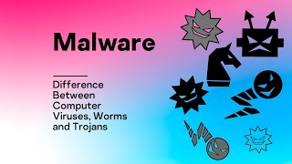 Malware Difference Between Computer Viruses Worms and Trojans [upl. by Kiersten518]