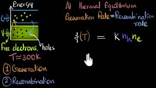 Generation and recombination in semiconductors Class 12 India  Physics  Khan Academy [upl. by Dearr]