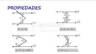 ÁNGULOS ENTRE DOS RECTAS PARALELAS Y UNA SECANTE [upl. by Suiluj149]