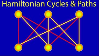 What are Hamiltonian Cycles and Paths Graph Theory [upl. by Dett110]