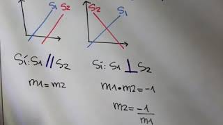 Segmentos Paralelos y Perpendiculares [upl. by Munro]