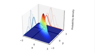 Extra Lecture  Bayesian Learning [upl. by Mair]