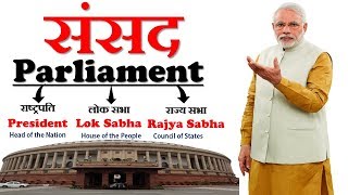 Parliament भारतीय संसद  Presidentराष्ट्रपति Lok Sabha Rajya Sabha  Indian Constitution [upl. by Adnanref223]