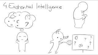 9 Types of Intelligence [upl. by Jacki]