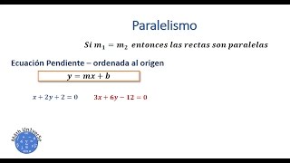 Paralelismo y Perpendicularidad [upl. by Imelda]